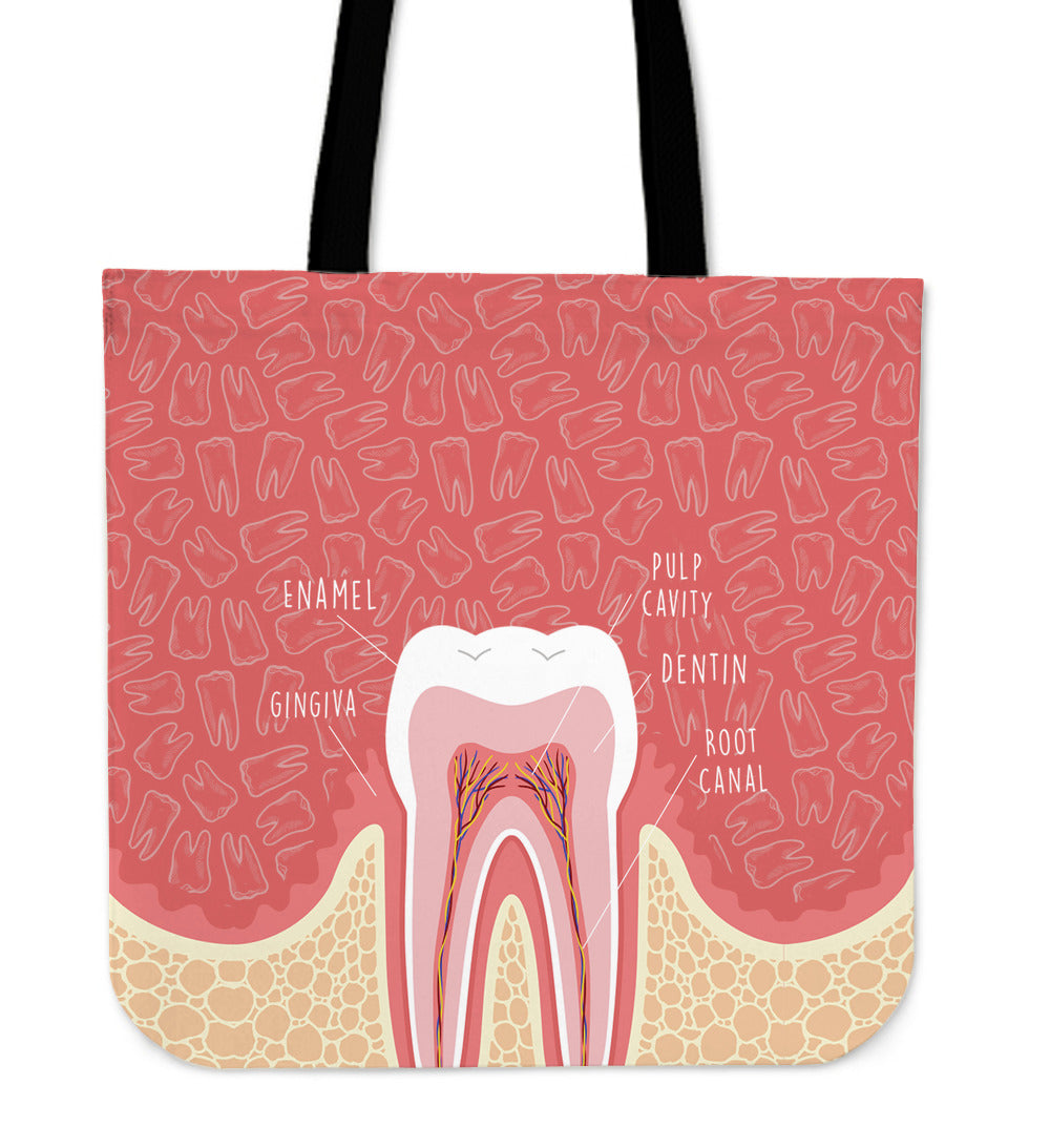 Teeth Anatomy Linen Tote Bags