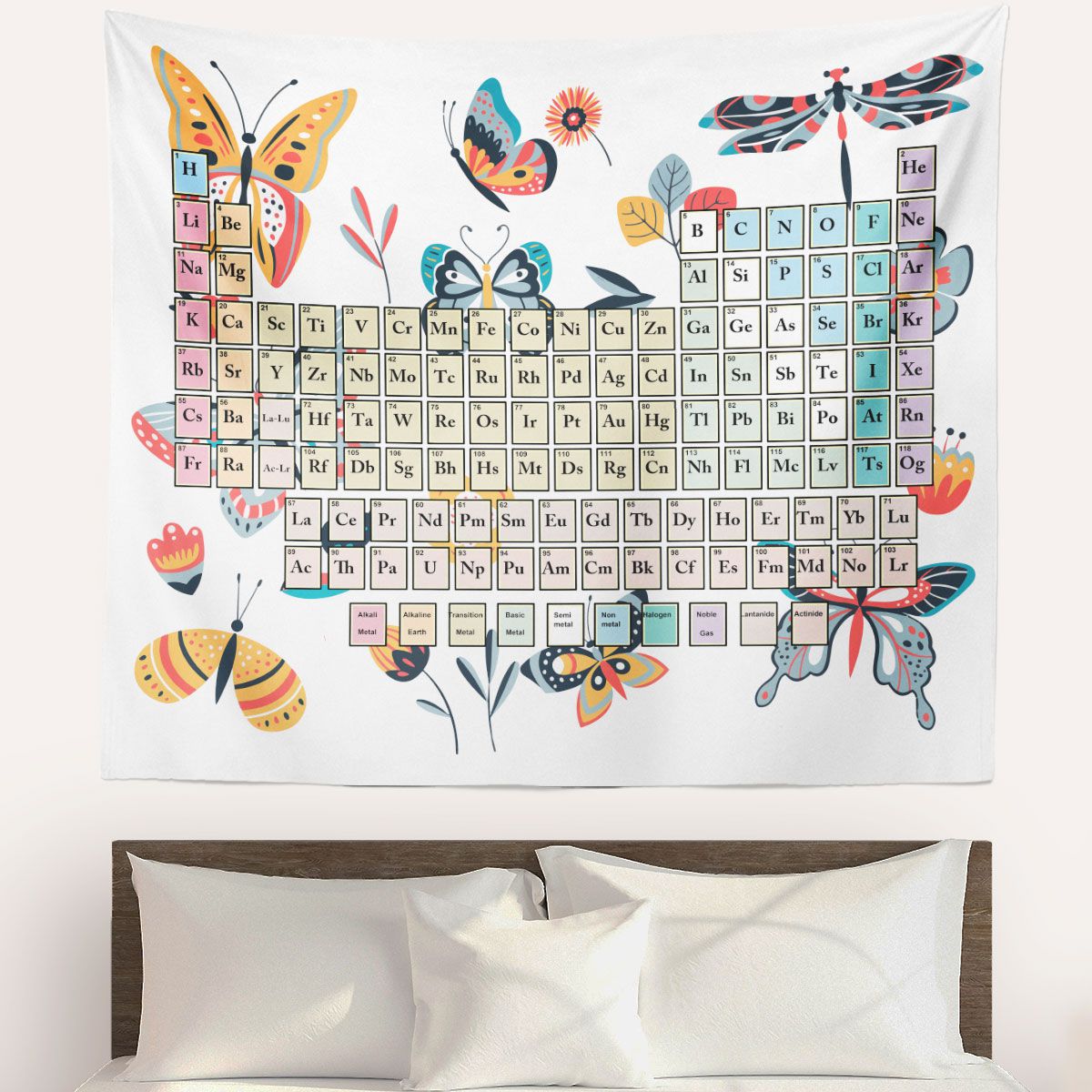Periodic Table Butterflies Wall Tapestry