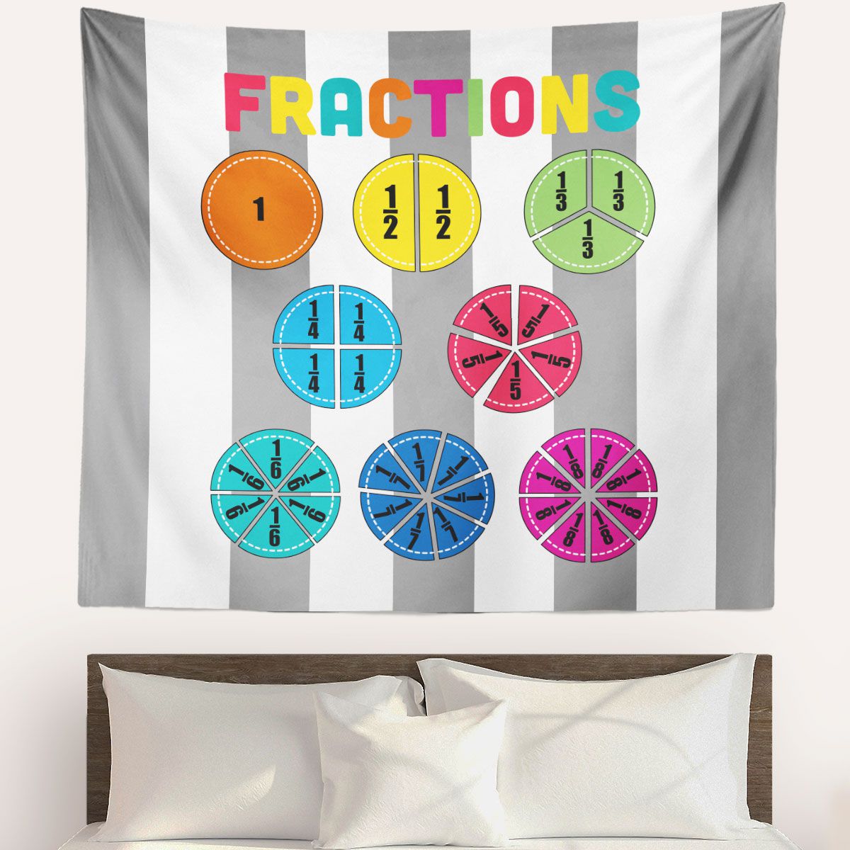 Pie Fractions Wall Tapestry