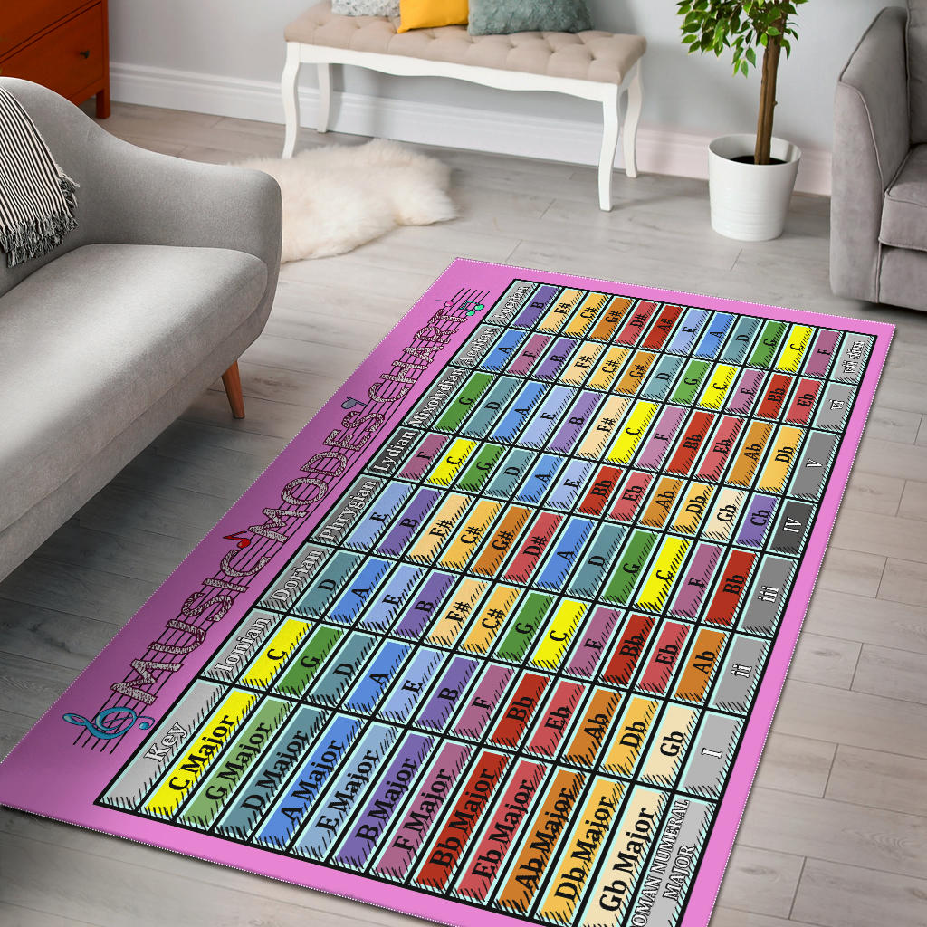 Music Modes Chart Area Rug