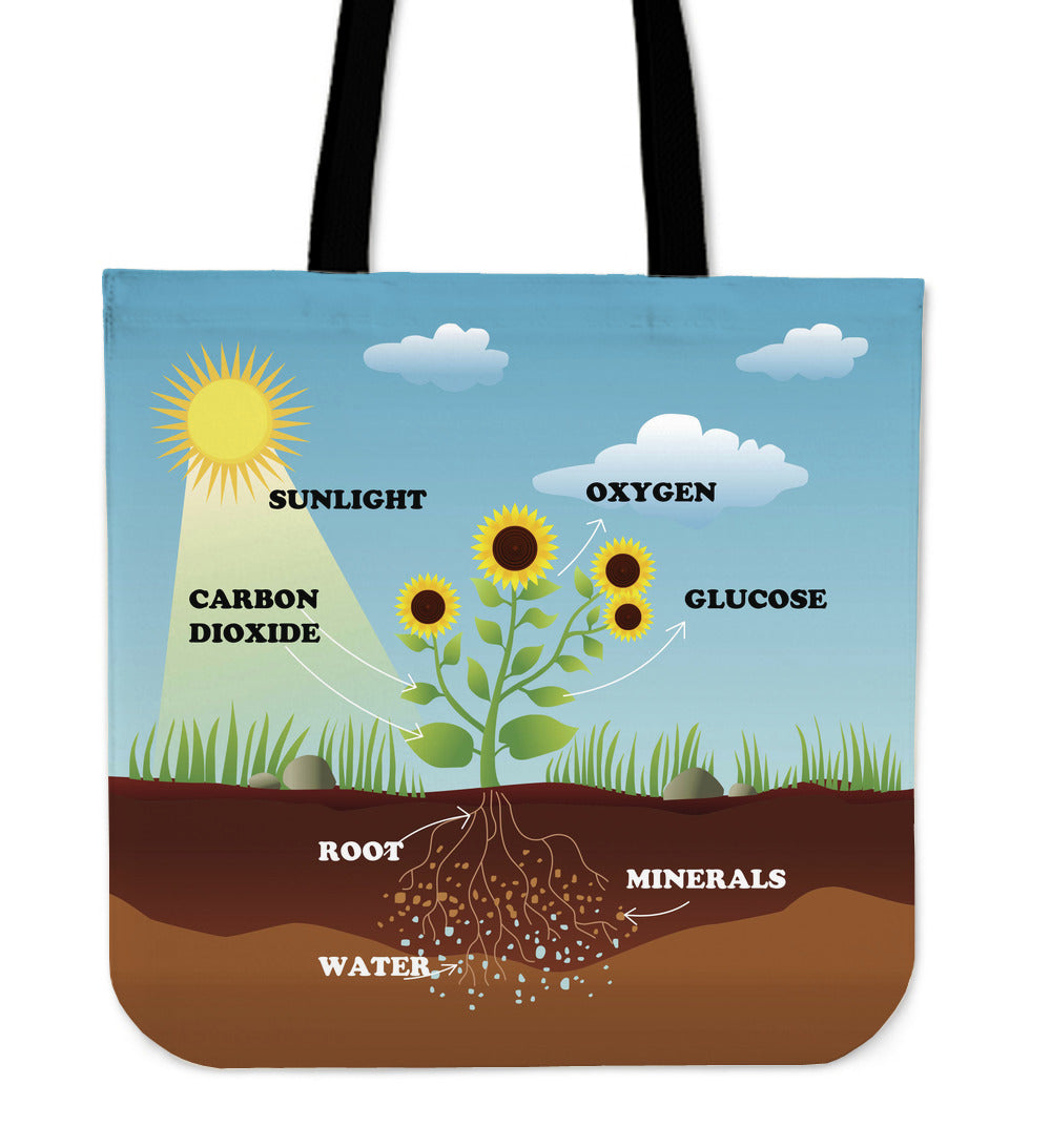 Photosynthesis Sunflower Linen Tote Bag