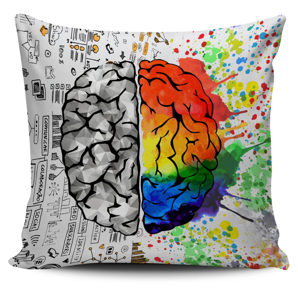 Right Brain Left Brain Pillow Cover