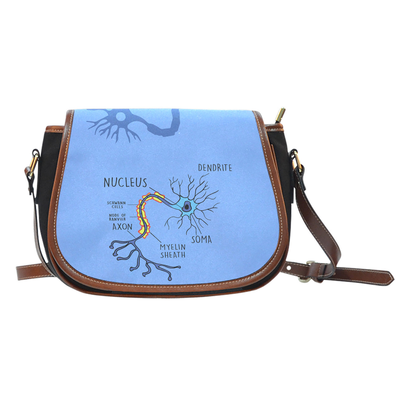 Neuroscience Saddle Bag