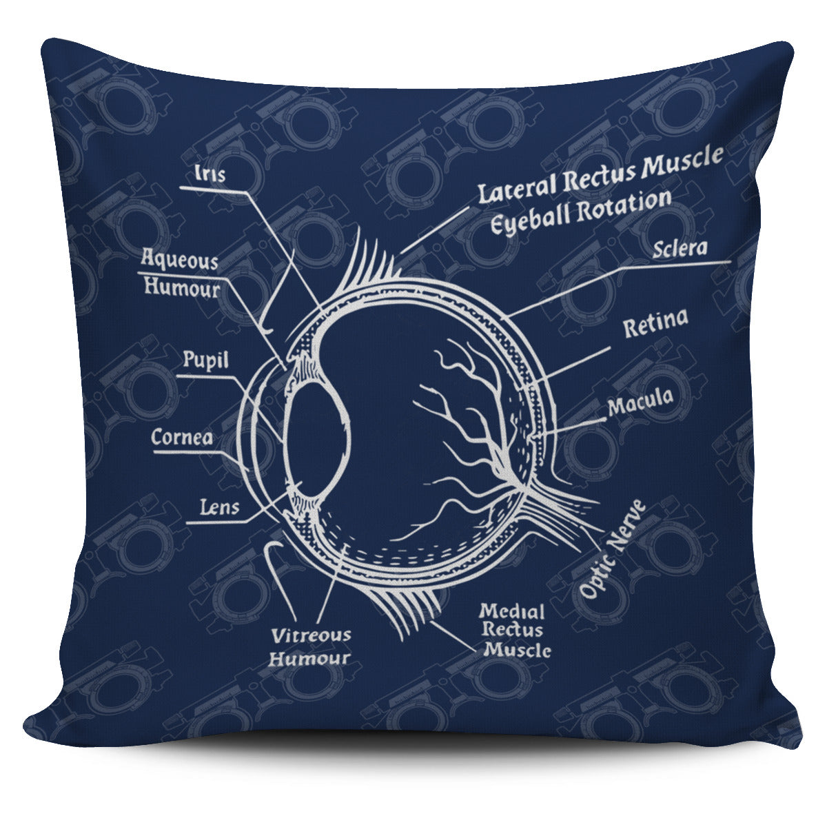 Optometry Pillow Cover