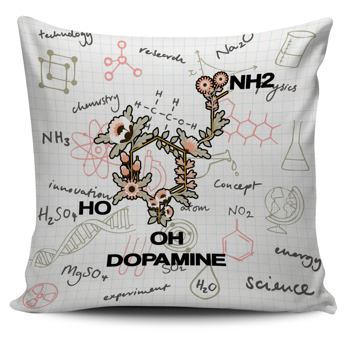 Pastel Floral Dopamine Pillow Cover
