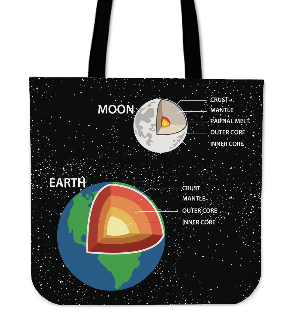 Earth Structure Linen Tote Bag