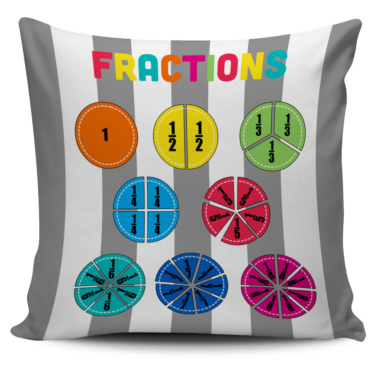 Pie Fractions Pillow Cover