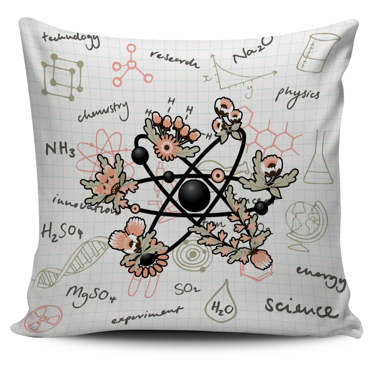 Pastel Floral Physics Pillow Cover
