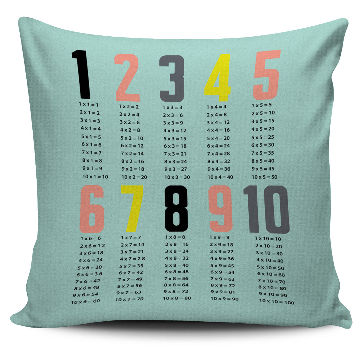 Colorful Multiplication Tables Pillow Cover