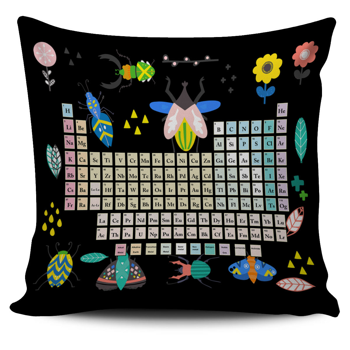 Periodic Table Bugs Pillow Cover