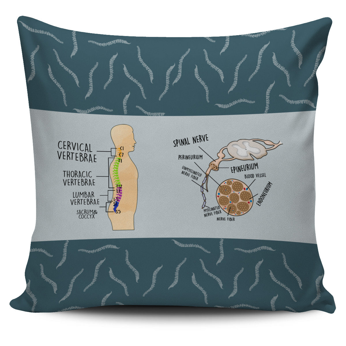 Chiropractor Pillow Cover