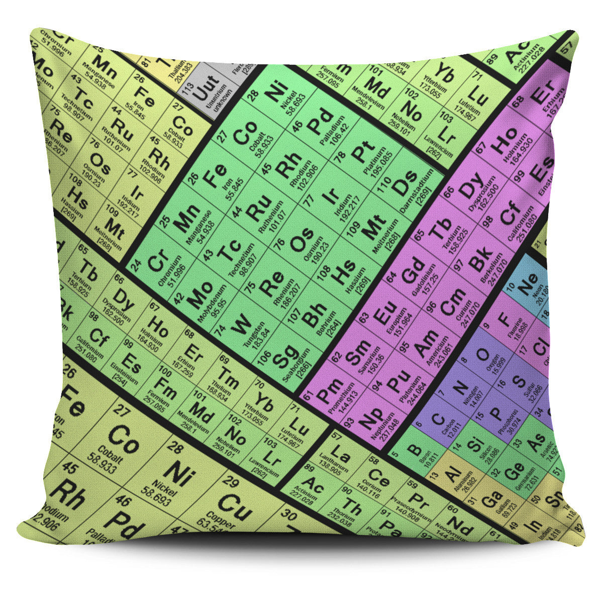 Periodic Table Pillow Case