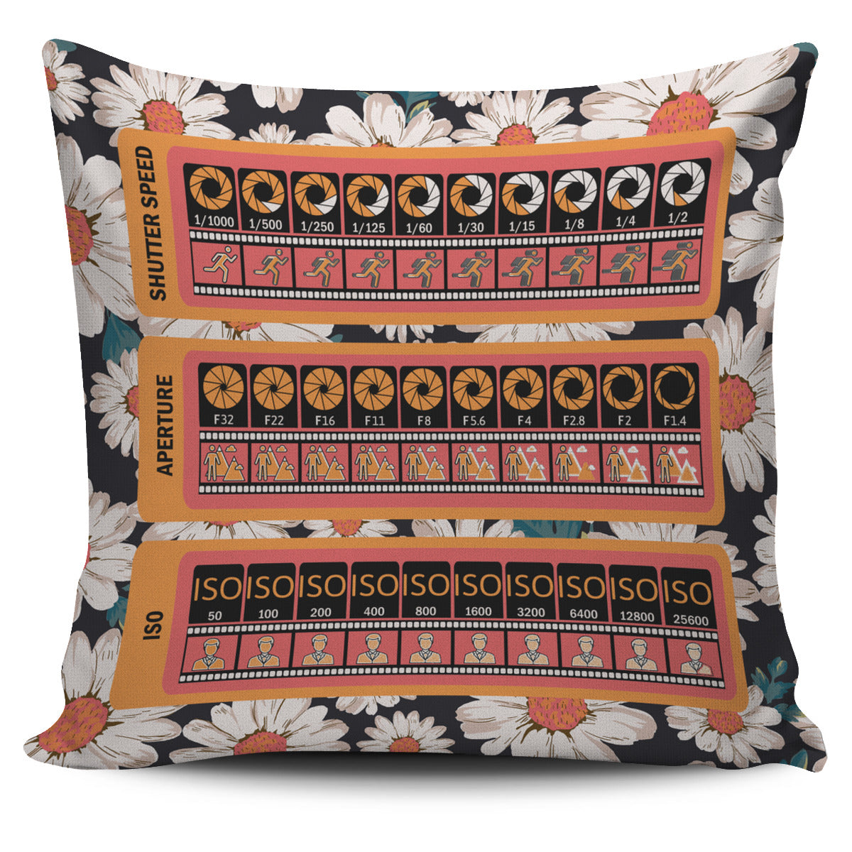 Photography Chart Pillow Cover