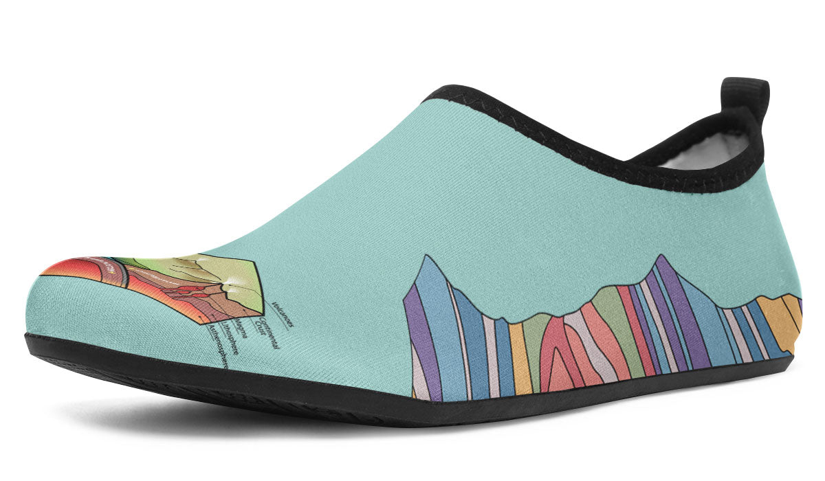 Geology Diagram Aqua Barefoot Shoes