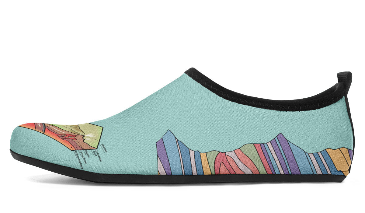 Geology Diagram Aqua Barefoot Shoes