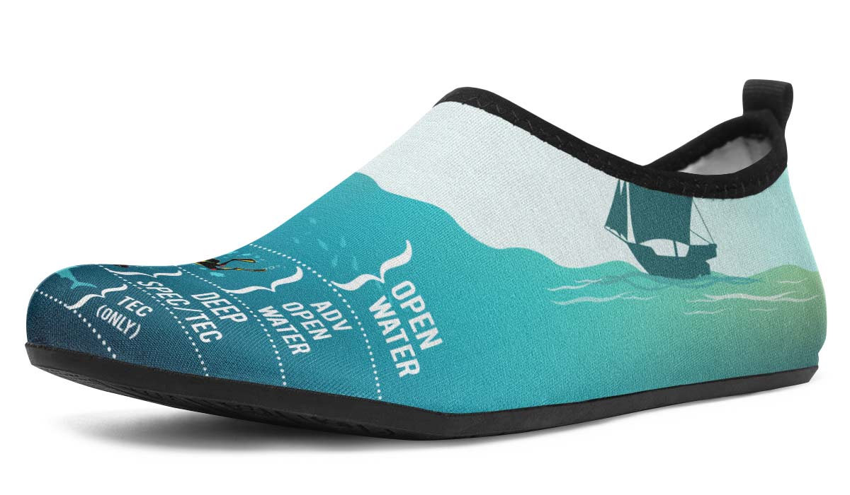 Scuba Diving Diagram Aqua Barefoot Shoes