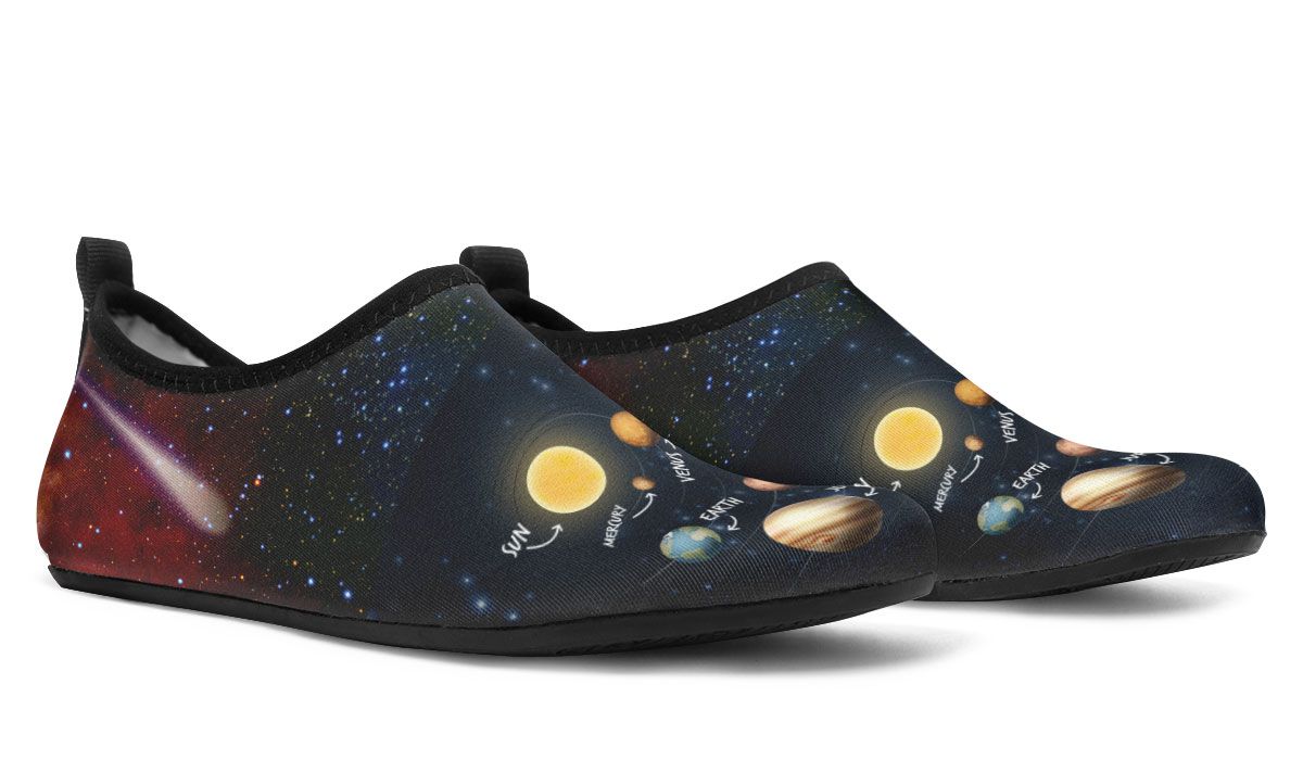 Solar System Diagram Aqua Barefoot Shoes