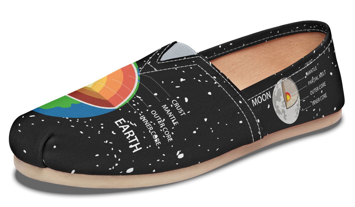 Earth Structure Casual Shoes