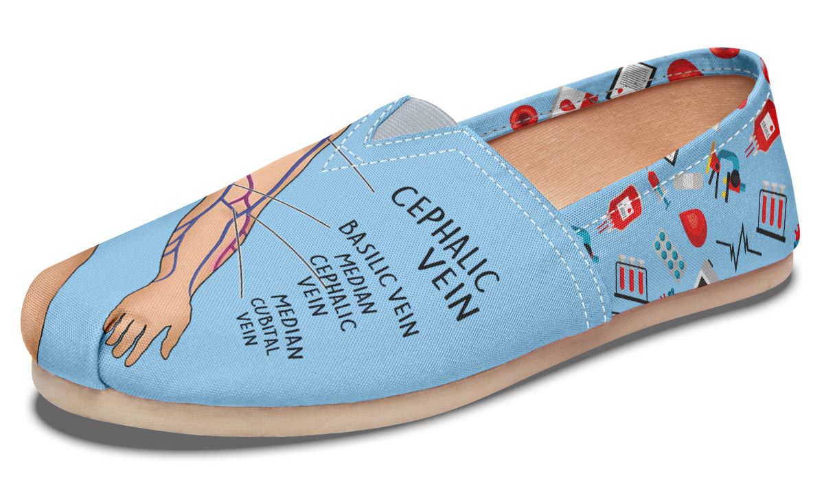 Phlebotomy Diagram Casual Shoes