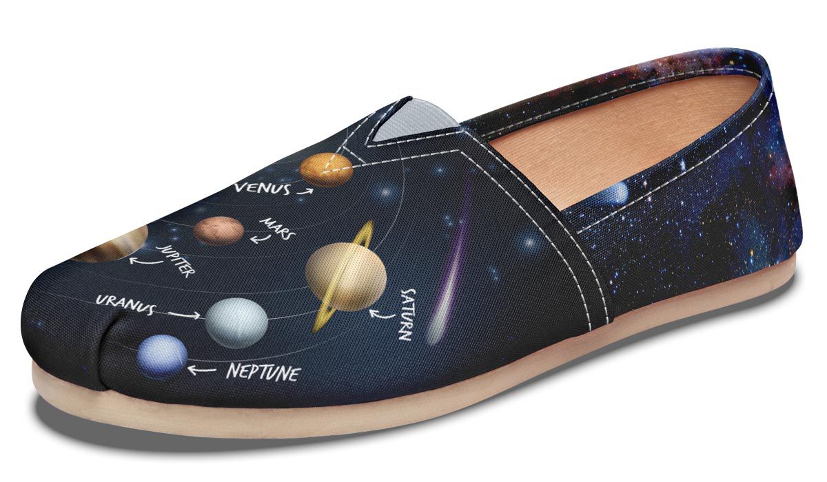 Solar System Diagram Casual Shoes