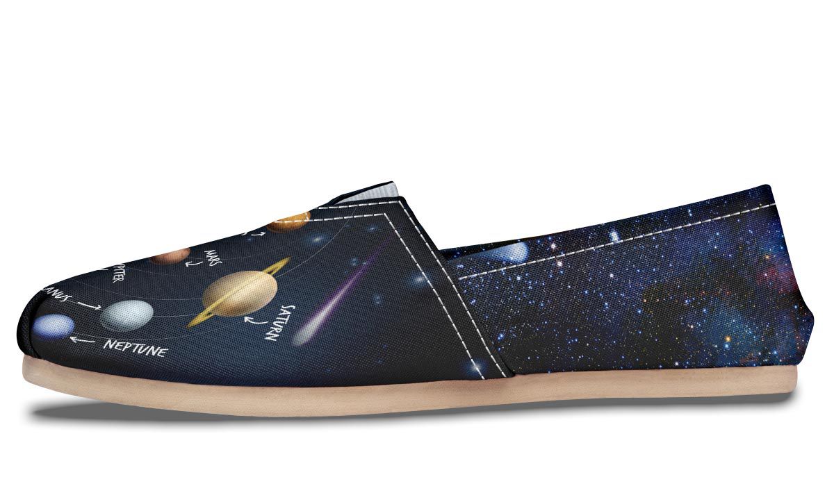 Solar System Diagram Casual Shoes