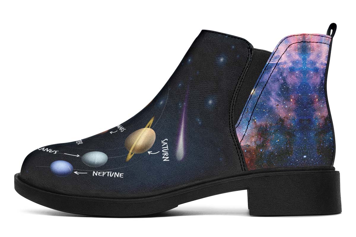 Solar System Diagram Neat Vibe Boots