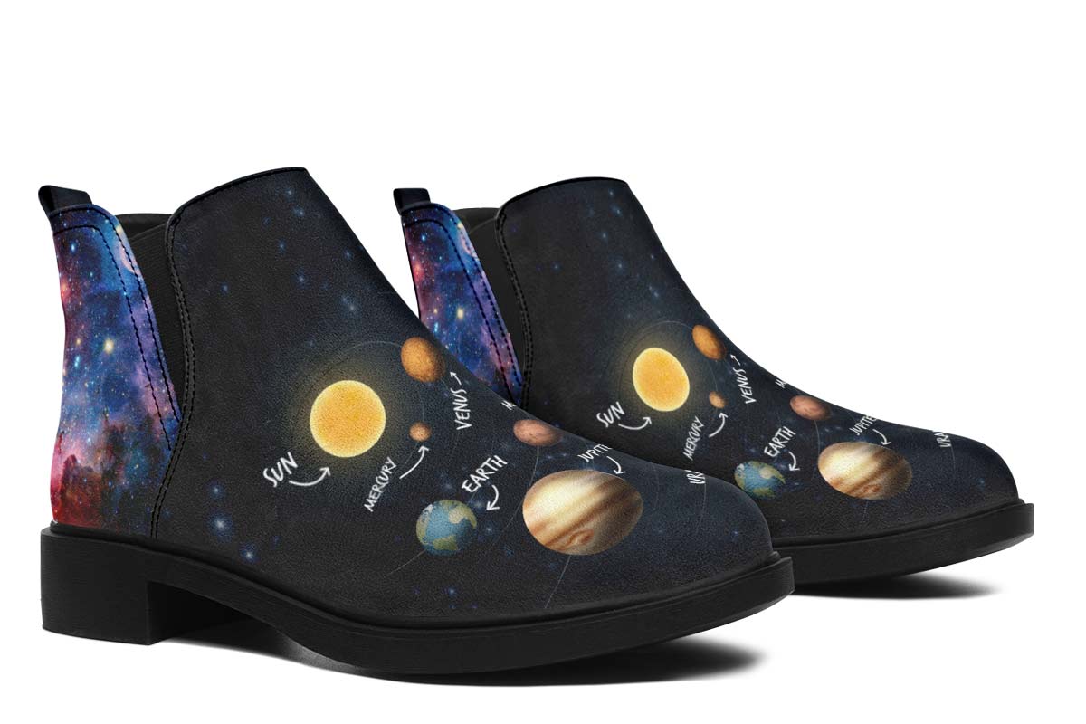 Solar System Diagram Neat Vibe Boots