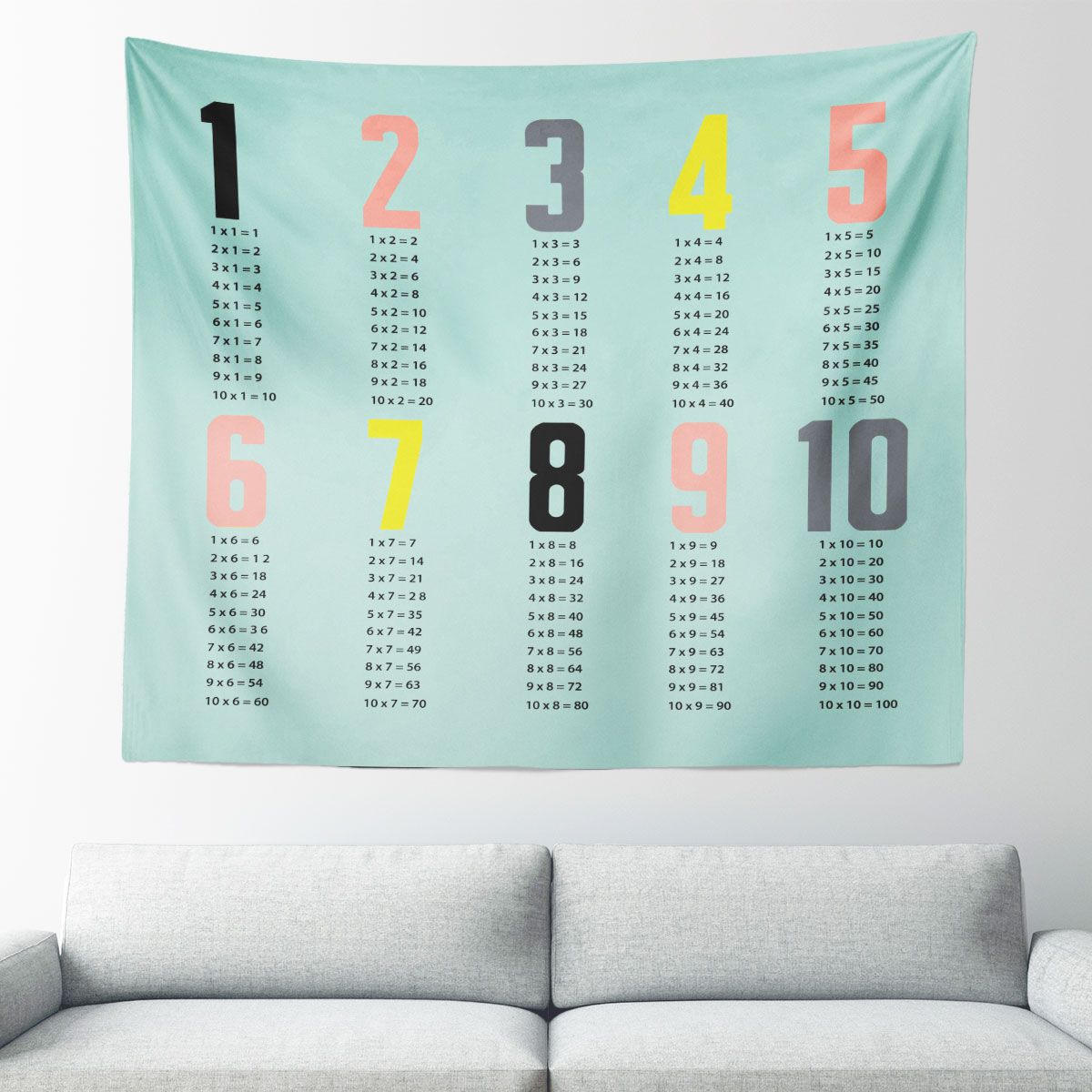 Colorful Multiplication Tables Wall Tapestry