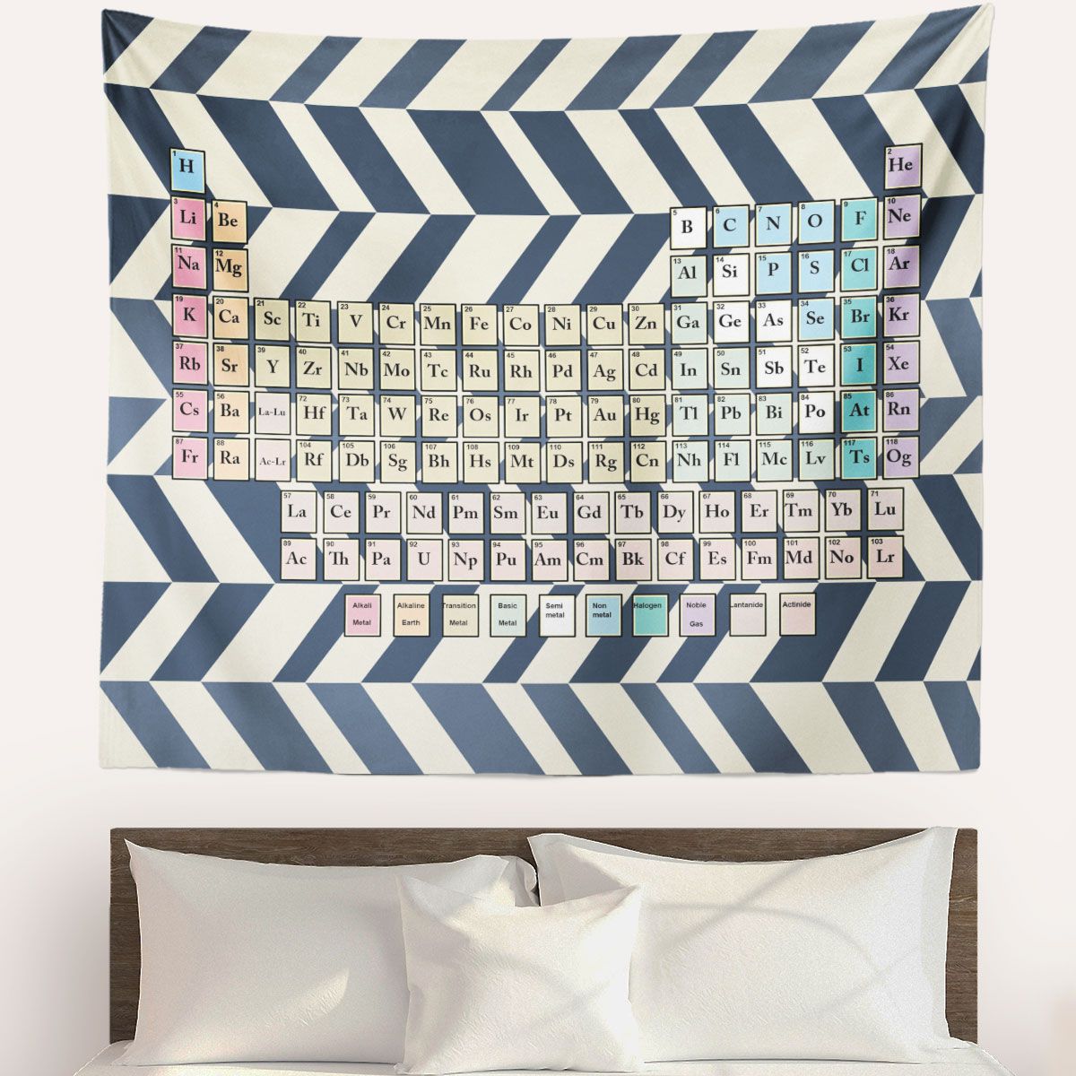 Periodic Table Chevron Wall Tapestry
