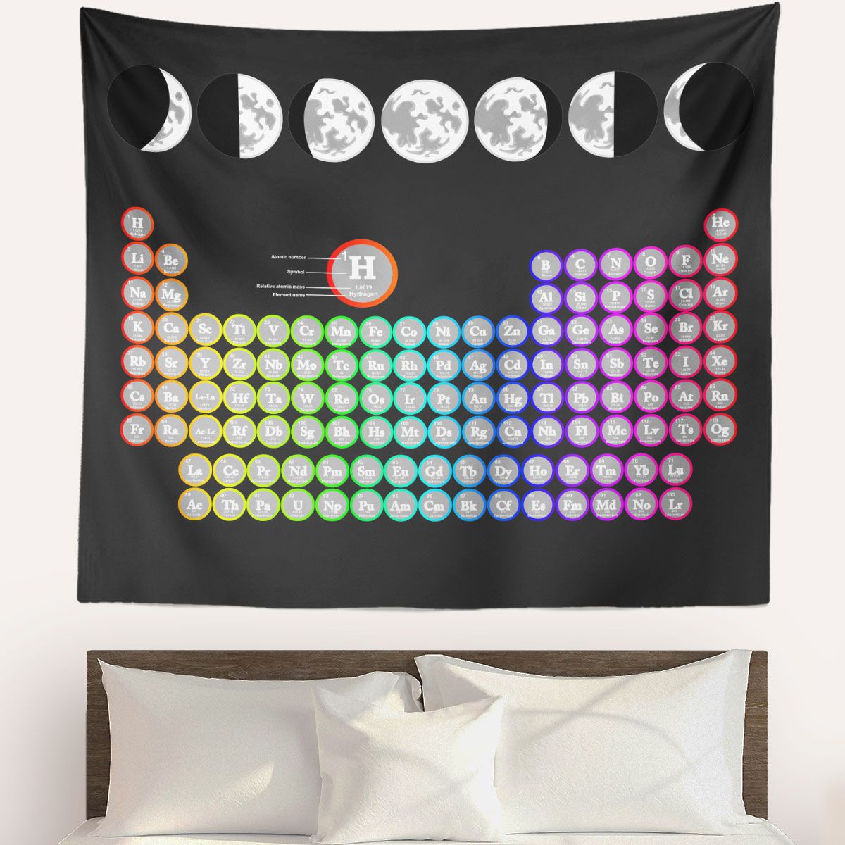 Periodic Table Moon Phase Wall Tapestry