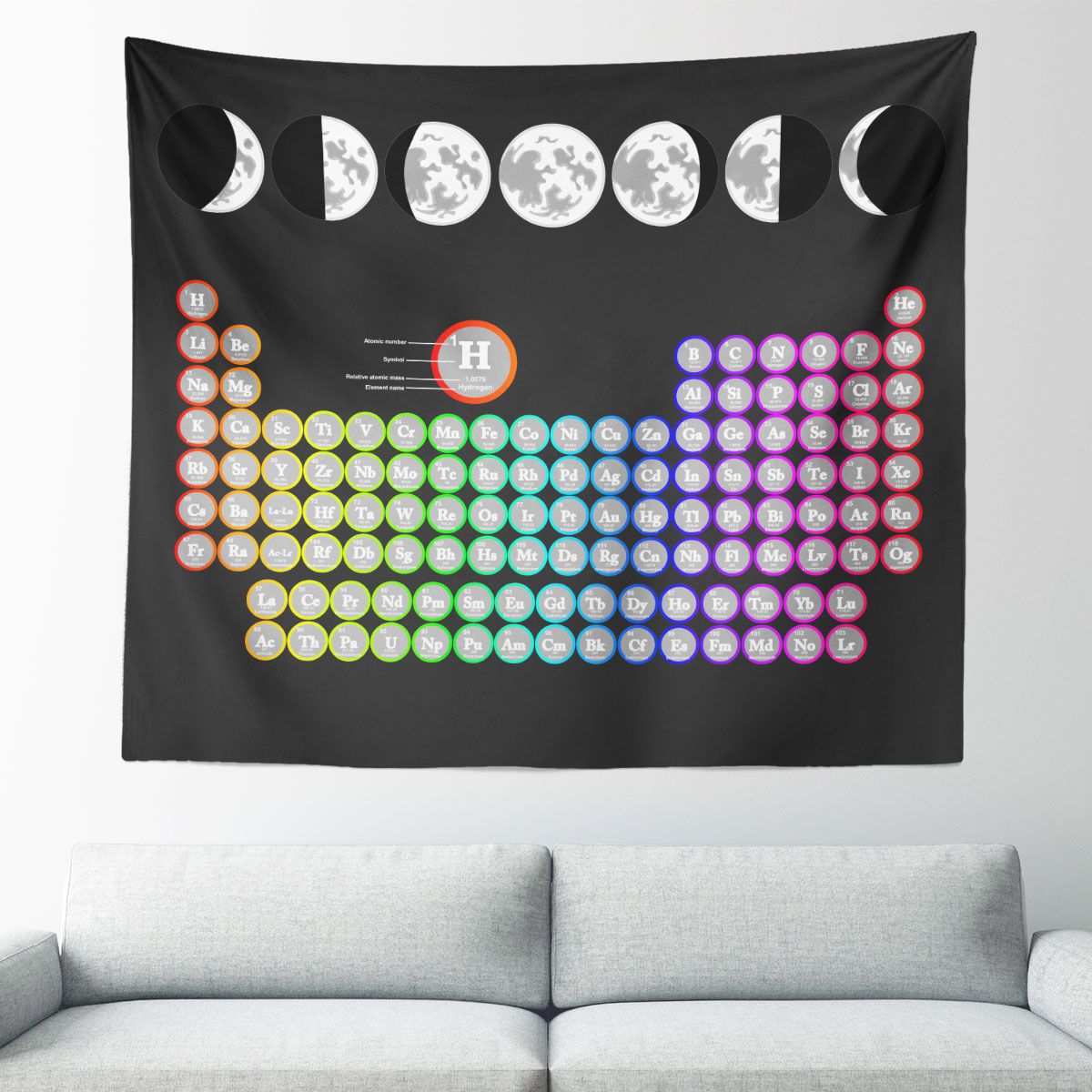 Periodic Table Moon Phase Wall Tapestry