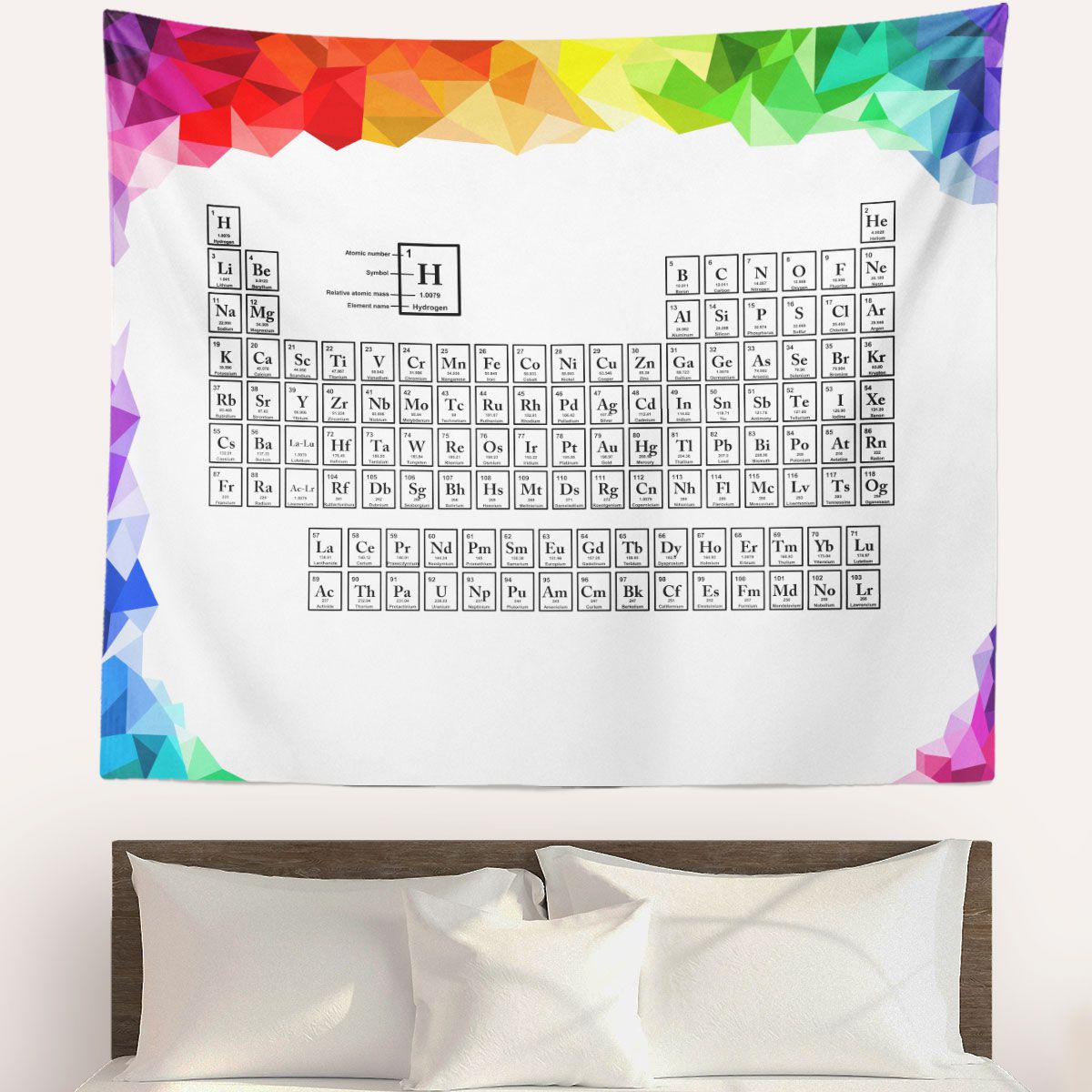 Periodic Table Mosaic Rainbow Wall Tapestry