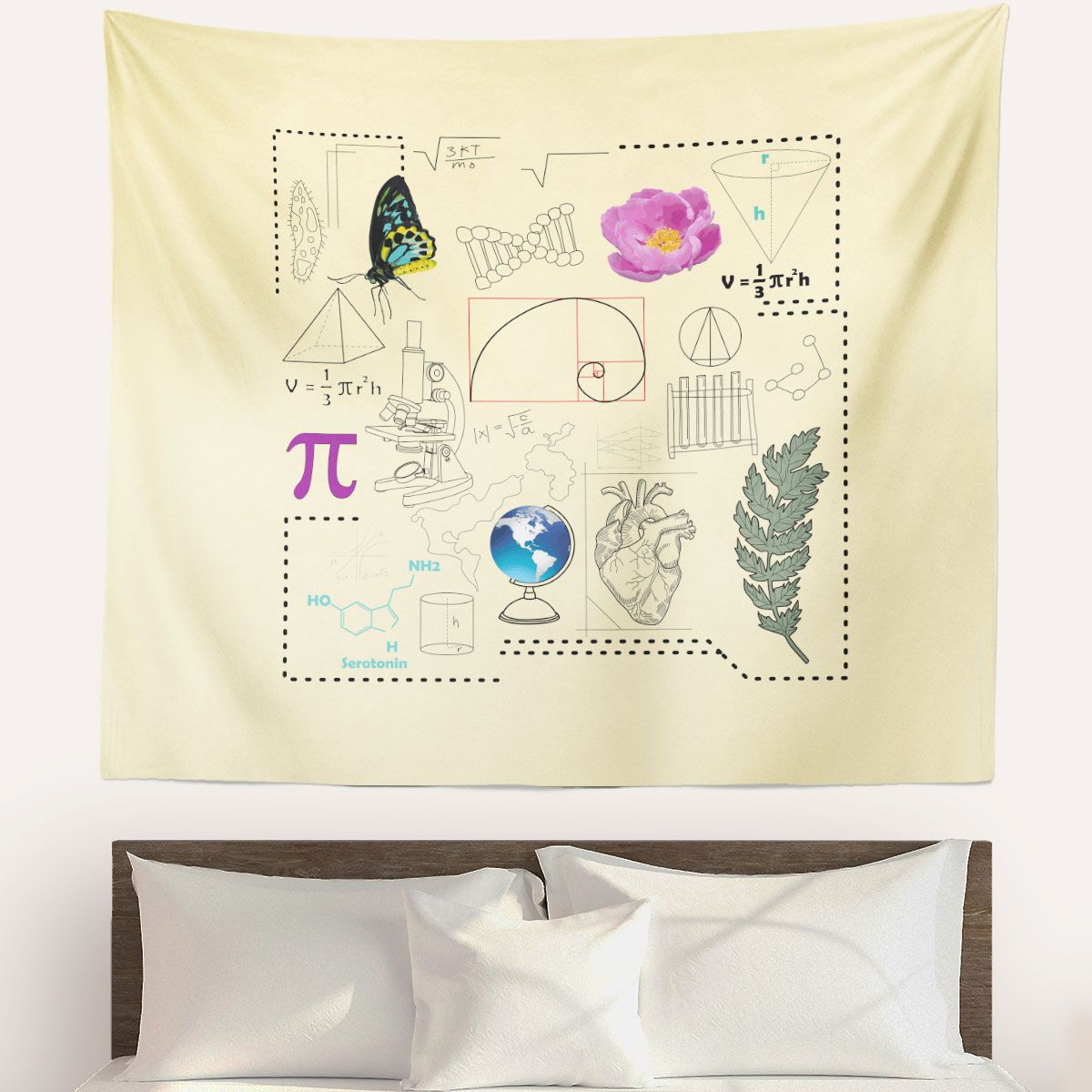 Science Map Wall Tapestry