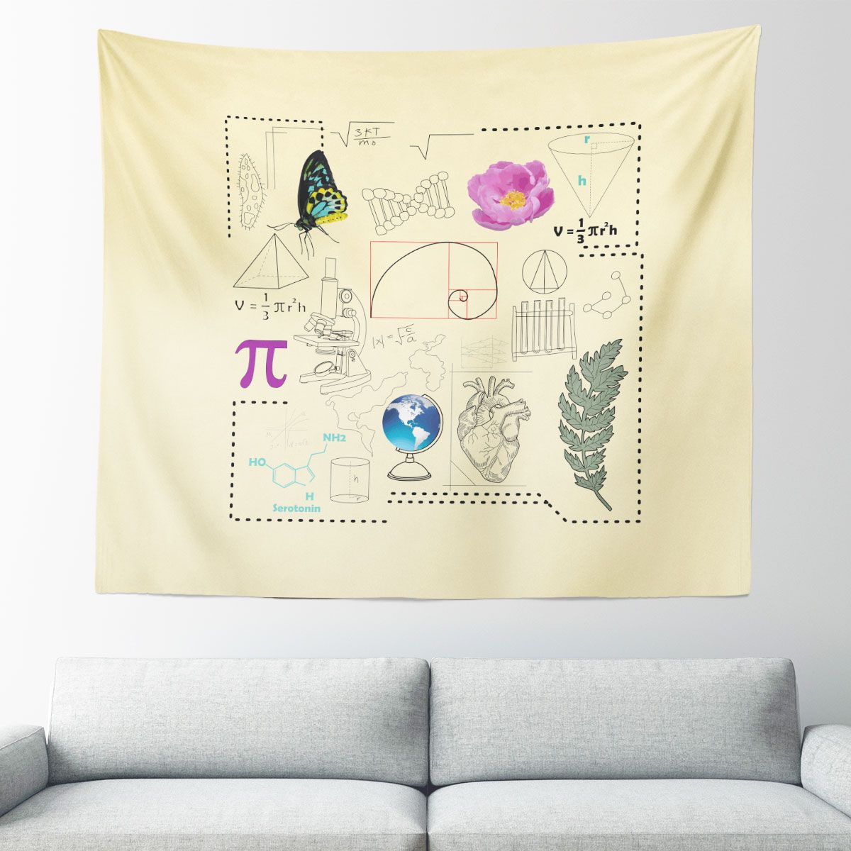 Science Map Wall Tapestry