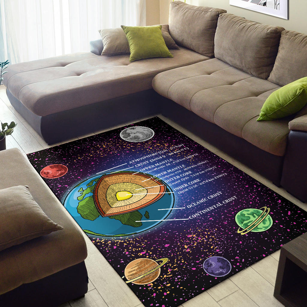 Earth Structure Diagram Area Rug