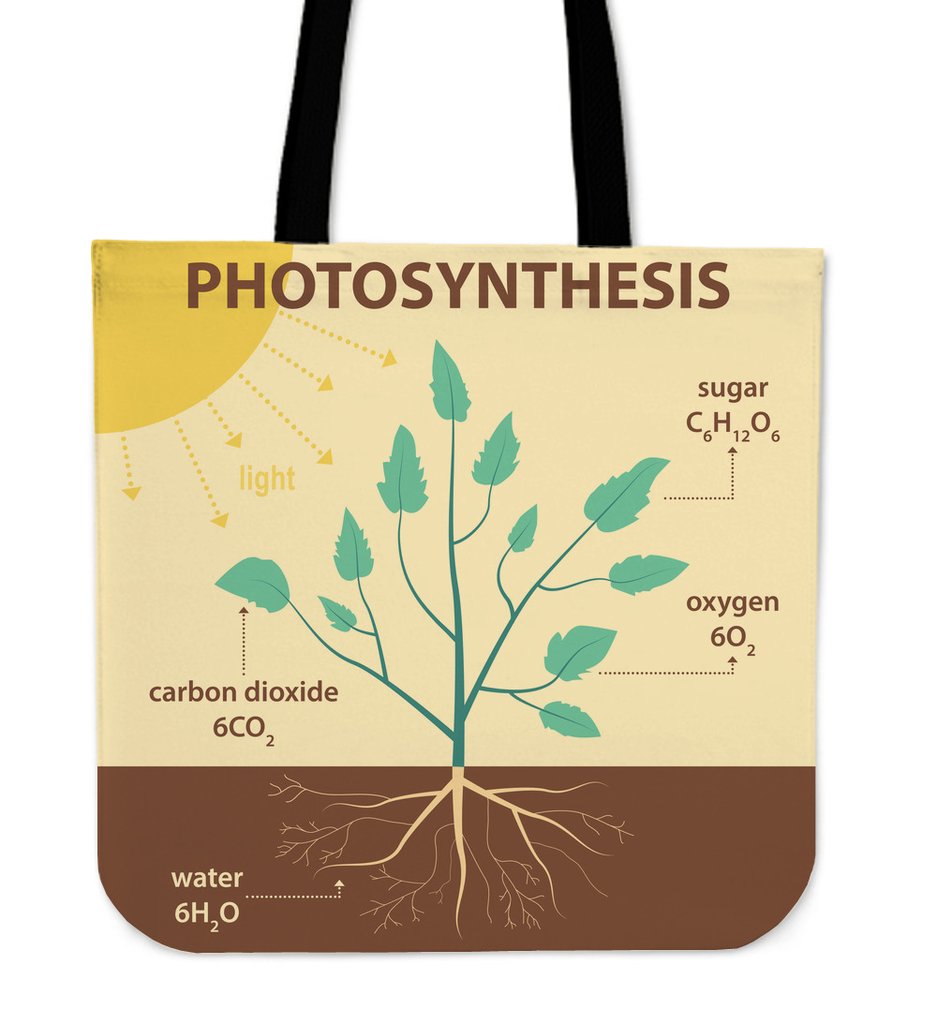 Photosynthesis Linen Tote Bag